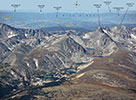 Indian Peaks