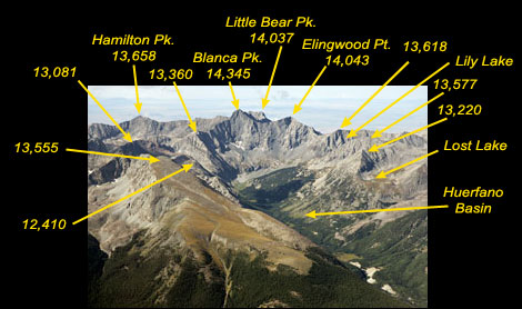 Huerfano Valley