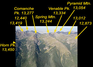 Comanche Lake Valley