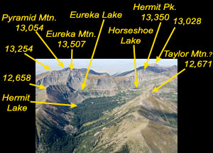 Hermit Pass