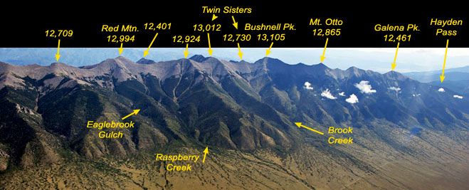 view from Red Mtn. to Hayden Pass